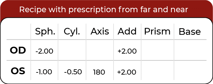 glasses-prescription-model