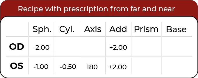 glasses-prescription-model