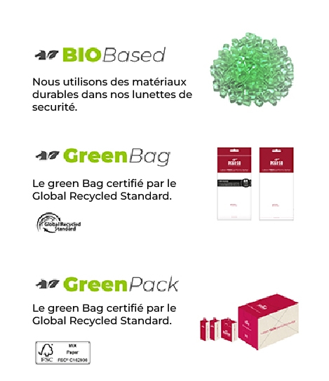 Green TECH. Gafas de seguridad sostenibles